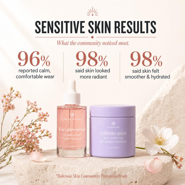 Bohemia Skin Glow Serum & Infinite Aura Moisturizer Bundle - THD Vitamin C Face Serum + Ceramide & Hyaluronic Barrier Repair Cream with Copper Peptide 1 fl oz + 1.7 fl oz