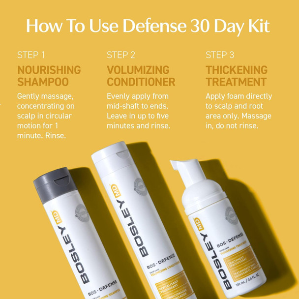 BosleyMD BosDefense 30 Day Hair Thinning Kit for Men & Women DHT Blocking Shampoo, Volumizing Conditioner & Leave In Thickening Treatment