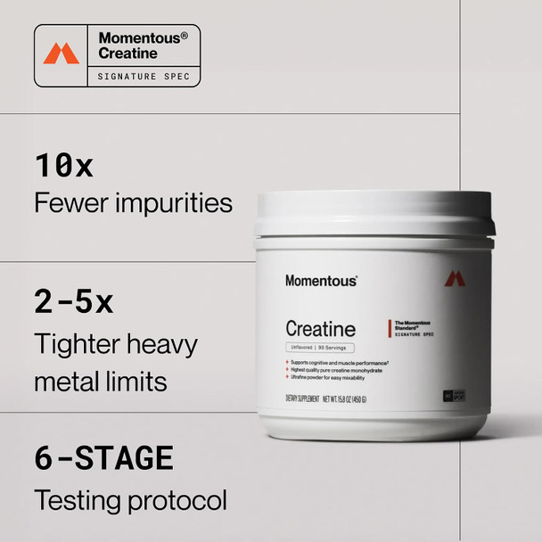 Momentous Creatine Monohydrate Powder  5g per Serving, Unflavored | Supports Lean Muscle Strength Recovery and Cognitive Function NSF Certified for Sport Non-GMO and  Gluten-Free (90 Servings)