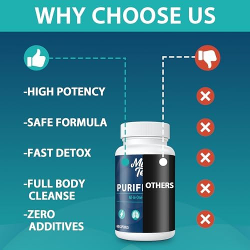 MythoTecq  Detox and Cleanse Body Detox for Men and Women Fast Detoxification Kidney Cleanse andRepair Natural Herbal Premium Formula for Liver Digestion and Mood