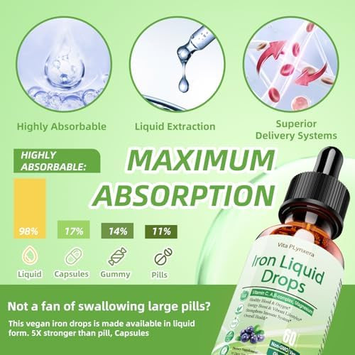 Vita PLynxera Iron Supplement for Women Men and Kids Vegan Iron Drops with Vitamin C D B12  B-Complex High Potency Liquid with Multivitamin for Anemia Energy Support Magnesium Iron Gentle