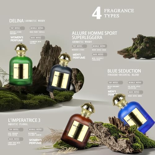 aopoka Sport Premium Eau de Toilette for Women & Men - 100ml