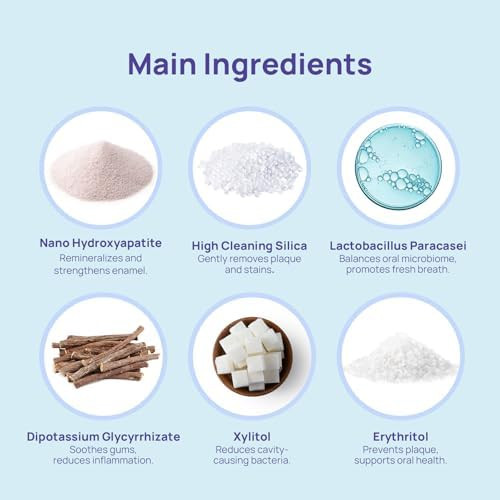 Whitebite Pro Color Correcting Purple Toothpaste Tablets  Natural Whitening and Fresh Breath with Nano Hydroxyapatite Fluoride Free Plastic Free Travel Friendly Toothpaste and Mouthwash 60 Tabs