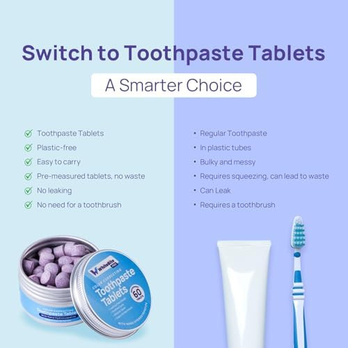 Whitebite Pro Color Correcting Purple Toothpaste Tablets  Natural Whitening and Fresh Breath with Nano Hydroxyapatite Fluoride Free Plastic Free Travel Friendly Toothpaste and Mouthwash 60 Tabs