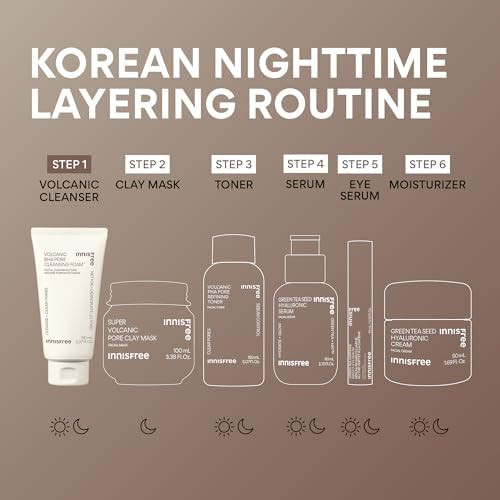 innisfree Volcanic BHA Pore Cleansing Foam with Salicylic Acid | Korean Face Wash with Hyaluronic Acid and Niacinamide | Gentle Exfoliating | Oil Control, Deep Clean, Pore Care