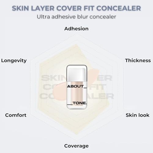 ABOUT TONE Skin Layer Cover Fit Concealer - 0.2 Ounce