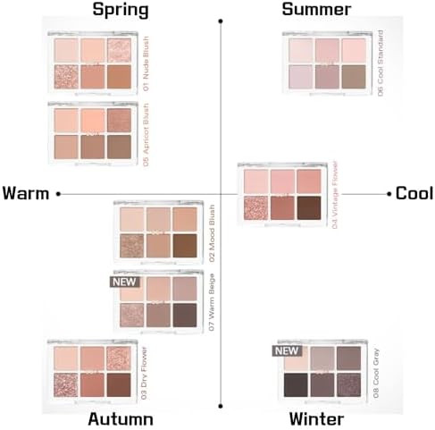 BBIA Ready To Wear Eye Palette - Ultimate Eyeshadow Palette Blendable & Buildable Shade Soft Texture Shimmer Finish Gorgeous Pearls Daily Eye Shadow Colors Vegan Korean Eye Makeup