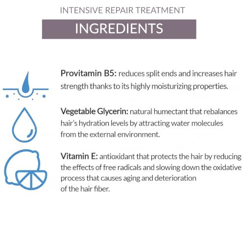 Alea Cosmetics Alea Damaged Hair Repair Treatment Aplex N 3 Intensive Repair Treatment Support Hair Strength Repair And Protect It Deep Hydration For Hair Manageability 250 Ml