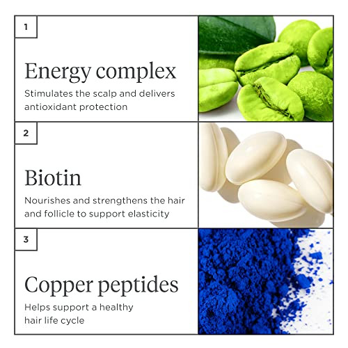 Briogeo Destined For Density Caffeine plus Biotin Peptide Shampoo plus Conditioner plus Serum Bundlethicker Fuller Looking Hairvegan Silicone Free2 X plus 8 Fl Oz 1.5 Fl Oz