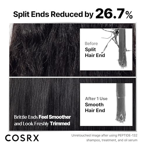 Cosrx Peptide 132 Hair Care Trio Hair Bonding Shampoo Treatment And Oil Serum Bond Repair Treatment For Damaged Dry Hair Daily Scalp Treatment For Dandruff Dry Itchy Or Flaky Scalp