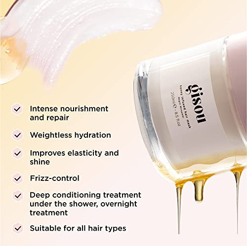 Gisou Honey Infused Hair Mask Travel Size To Hydrate And Repair For Softer Stronger More Manageable Hair Mini Tsaapproved Mask 2.5 Fl Oz