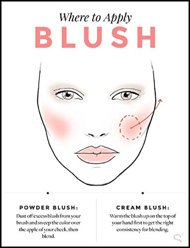 Benefit Cosmetics Wanderful World Silkysoft Powder Blush Crystah