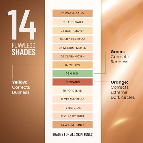 Swiss Beauty Liquid Light Weight Concealer With Full Coverage Easily Blendable Concealer For Face Makeup With Matte Finishshade Warm Honey 6G