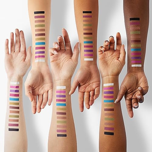 Wet N Wild Lost In Wonderland Eye And Face Palette Alice In Wonderland Collection