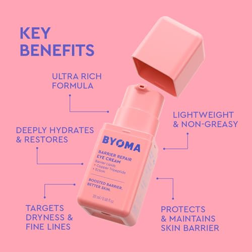 Byoma Barrier Repair Eye Cream