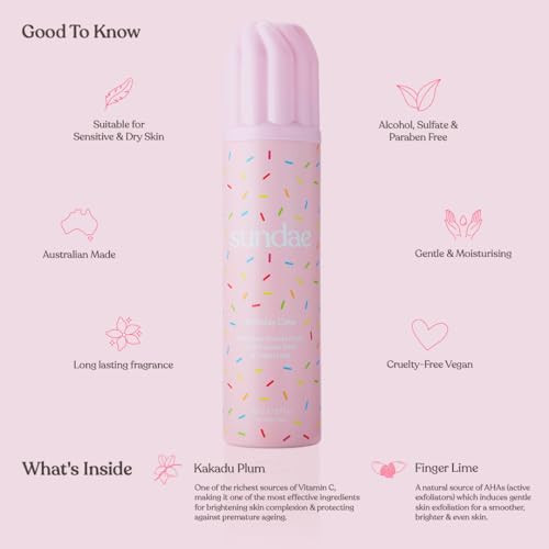 Sundae Whipped Shower Foam Birthday Cake Foaming Body Wash 8.9 Fl Oz.
