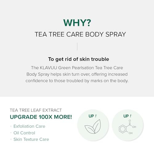 Klavuu Green Pearlsation Teatree Care Body Moisturizer 100Ml10000Ppm Tea Tree Extract Regulates Oil Production Cooling Sensation Fragrancefree Exfoliating 3.38Oz