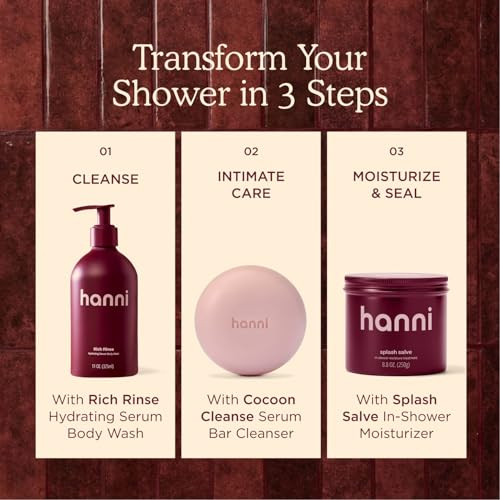 Hanni Rich Rinse Hydrating Serum Body Wash Glycerin plus Aloe 11 Ozserumfirst Body Wash With 50% Less Water Hydrates Dry Skin As It Washes 325 Ml