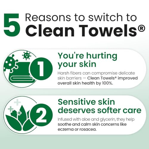 Clean Skin Club Sensitive Skin Clean Xl Ultrasoft Disposable Face Dry Wipes Infused With Aloe And Glycerin Xl 50 Count 2 Pack