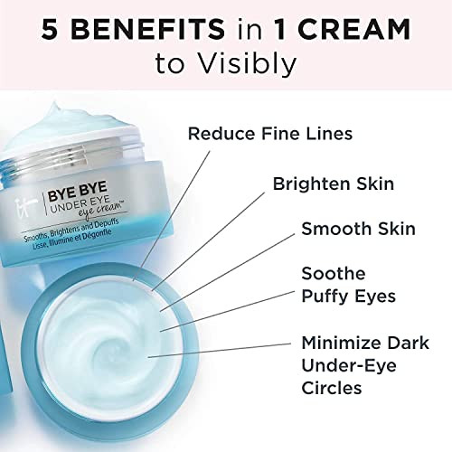 It Cosmetics Bye Bye Under Eye Brightening Eye Cream For Dark Circlescolorcorrecting Blue Tint Plumps Skin plus Smooths Fine Lines Hyaluronic Acid Moisturizer plus Makeup Primer Under Concealer