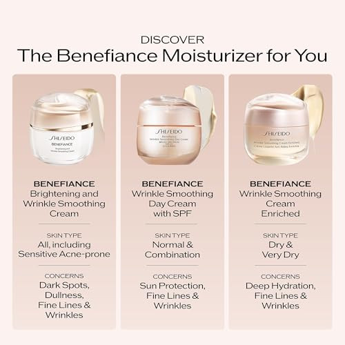 Shiseido Benefiance Wrinkle Smoothing Day Cream Broadspectrum Spf 23 Antiaging Moisturizer Visibly Corrects Wrinkles And Intensely Hydrates Noncomedogenic 50 Ml