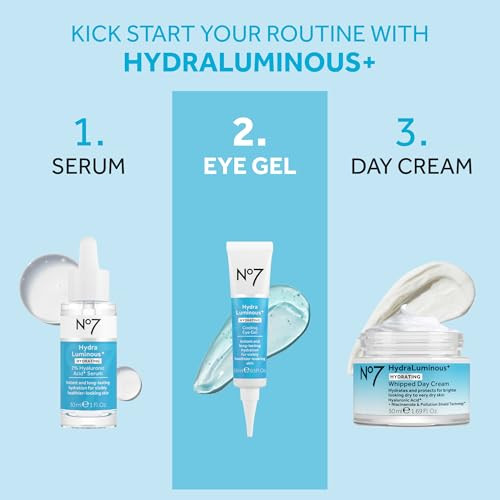No7 Hydraluminousplus Cooling Under Eye Gel Hydrating Eye Gel To Smooth Dry Fine Lines With Hyaluronic Acid And Vitamin B3 Niacinamide Reveals Visibly Healthierlooking Skin 0.5 Fl Oz
