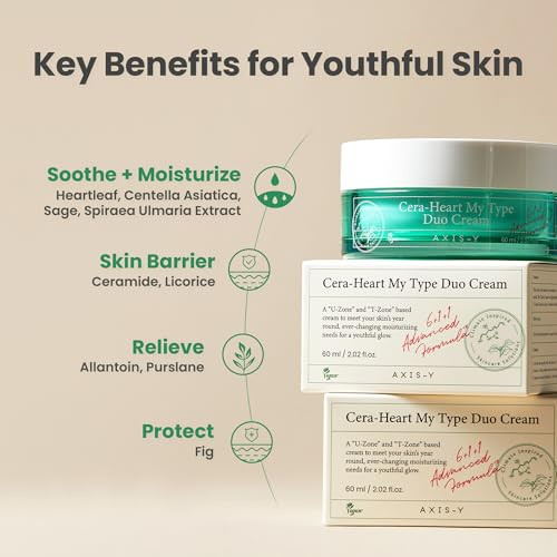 AxisY Axisy Ceraheart My Type Duo Cream With Heartleaf And Ceramide Redness Relief And Moisture Skin Barrier Repair Vegan Korean Skin Care Moisturizer Face Cream 2.02 Fl. Oz.