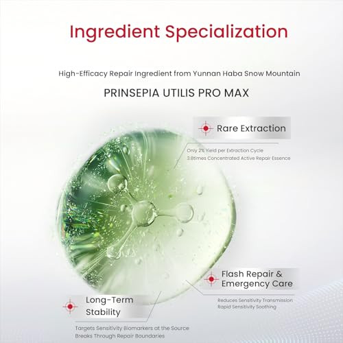Winona Face Moisturiser Sensitiveness Relieving Moisturizing Toleranceextreme Cream For Sensitive Skin Supports Skin Barrier Help Calm Redness Face Cream Intense Hydration For All Day 1.76Oz