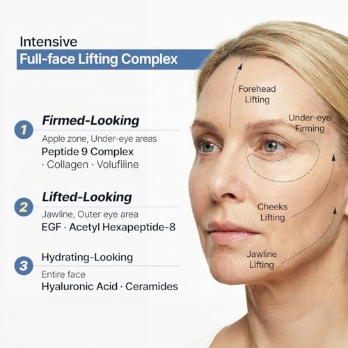 Sungboon Editor Silk Peptide Egf Cream With Copper Peptides Volufiline And Patented Peptide Complex Face Moisturizer For Fine Lines And Dry Skin Firmlooking And Hydration Korean Skin Care 1.69 Fl Oz