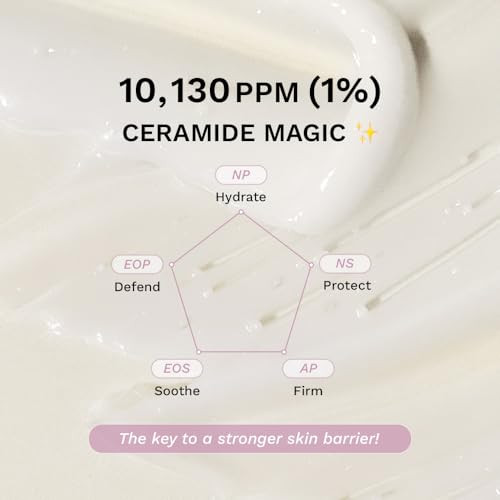 Haruharu Wonder 5 Ceramide Barrier Moisturizing Cream And Night Knight Retinol Serum Set