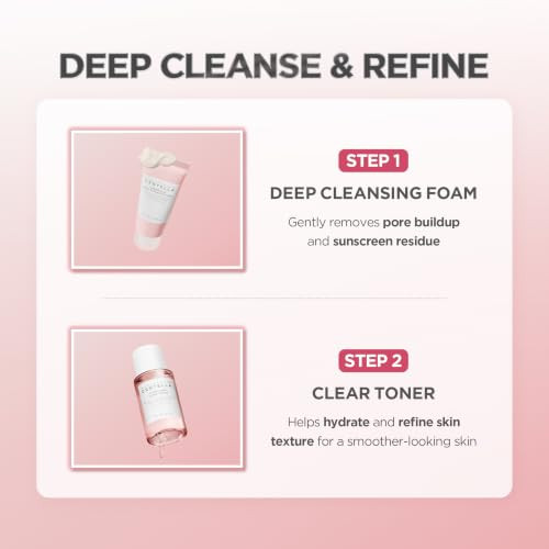 Skin1004 Madagascar Centella Poremizing Travel Kit
