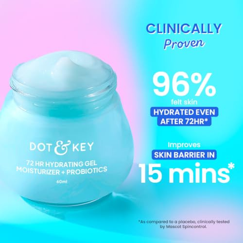 Dot and Key Dot And Key 72Hr Hydrating Gelplus Moisturizer 25Ml