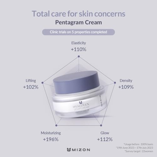 Mizon Hyalugen Le Lift Cream 1.69 Ozhyaluronic Acid Marine Collagen Deep Hydration Youthful Skin Revitalizing Korean Skincare