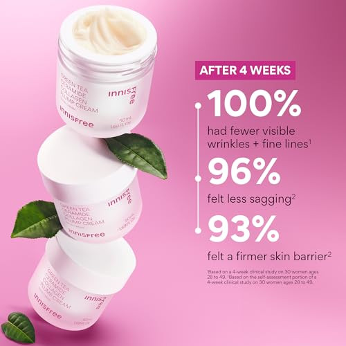Innisfree Green Tea Ceramide Plump Creamkorean Antiaging Face Moisturizer With Niacinamide For Barrier Repair And A Youthful Glow