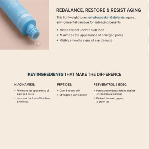 PaulaS Choice Paulas Choice Resist Weightless Advanced Repairing Face Toner Facial Toner With Niacinamide And Hyaluronic Acid Improves Skin And Boosts Hydration Normal Combination Oily Skin Fragrance 4Oz