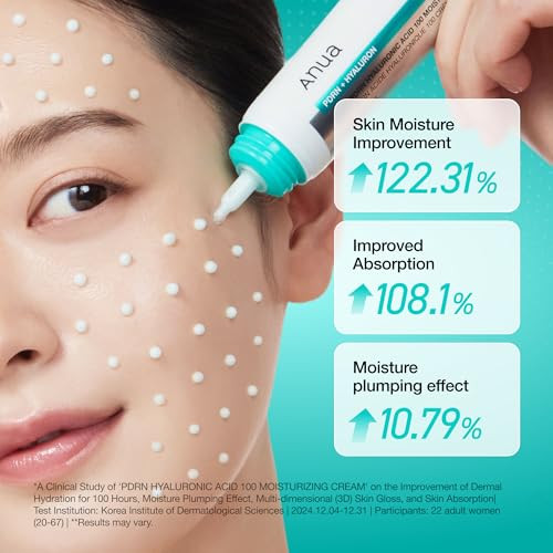 Anua Pdrn Hydrating Skin Duo Pdrn Hyaluronic Acid 100 Moisturizing Cream And Capsule 100 Serum Face Moisturizer With Serum Korean Skincare
