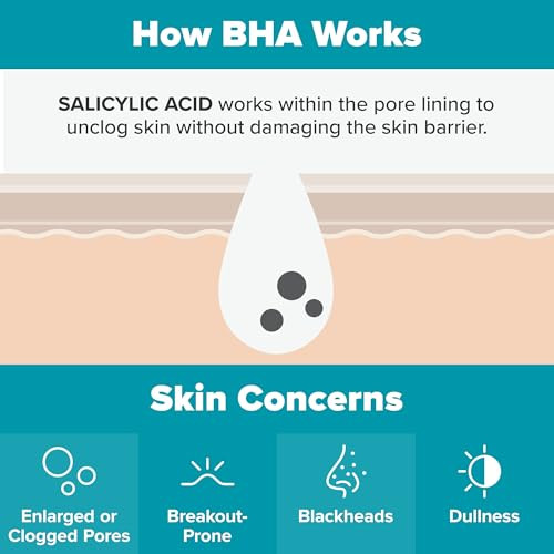 PaulaS Choice Paulas Choice 2% Bha Liquid Exfoliant And Resist Superlight Daily Wrinkle Defense Spf 30 Salicylic Acid For Enlarged Pores And Blackheads And Tinted Mineral Broadspectrum Sunscreen Set Of 2