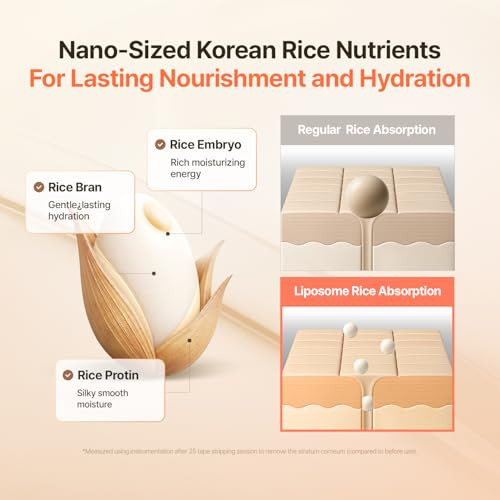 Makep:Rem Make Prem Rice Liposome Panthenol Moisture Toner 200Mllightweight Gentle Daily Skincare Hydrating Face Toner With Ceramide Np And Panthenol Korean Skin Care 6.76 Fl.Oz.