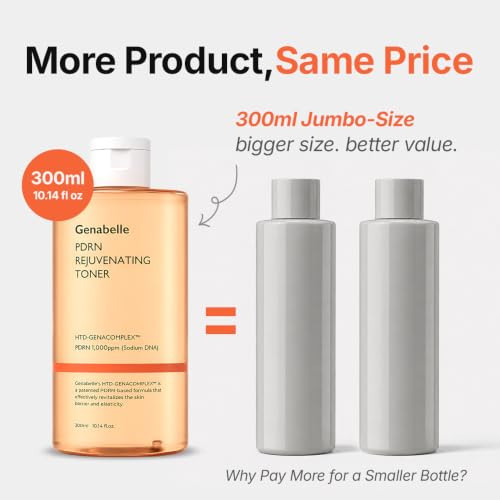 Genabelle Pdrn Rejuvenating Toner Deep Hydration And Skin Barrier Support With Pdrn Panthenol Hyaluronic Acid Soft And Glowing Skin Skin 10.14 Fl.Oz 300Ml