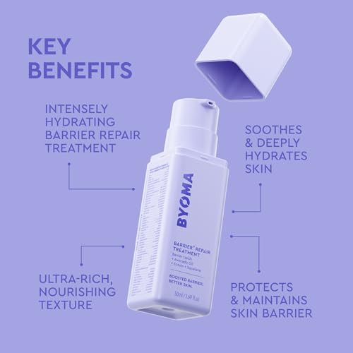 Byoma Barrier Repair Treatment Moisturizerreduces The Appearance Of Fine Lines And Wrinkles With Ceramides And Avocado Oil Hydrates And Calms Dry Sensitive Skin