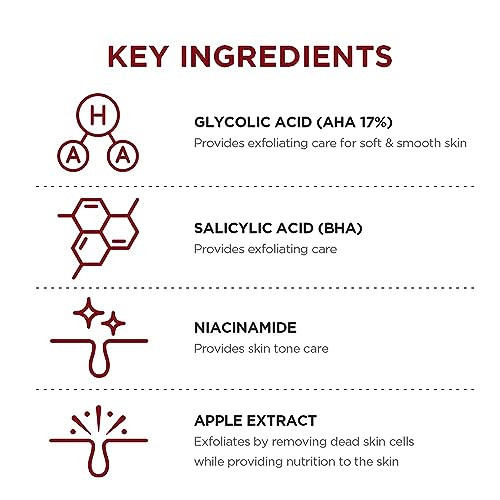 Skin1004 Bloody Peel Aha 17% Peeling Solution Pulls Off Dramatic Exfoliation Effect With Special Homecare 1.01 Fl.Oz 30Ml