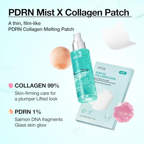 Anua Salmon Dna Pdrn Collagen Melting Patch For Skin Smile Line Patches Wrinkle Patches Melting Thin Collagen Patch Firming For Fine Lines Glow Korean Skincare 2 Pairs X 4Ea Patch Only