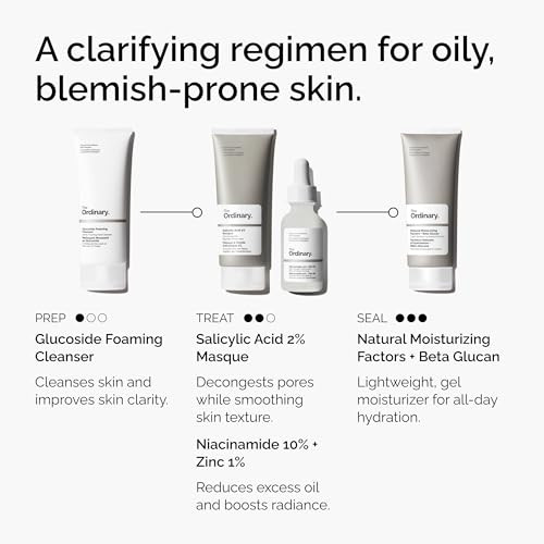 The Ordinary Salicylic Acid 2% Masque Clarifying Charcoal And Clay Mask For Blemishprone Skin 1.7 Fl Oz