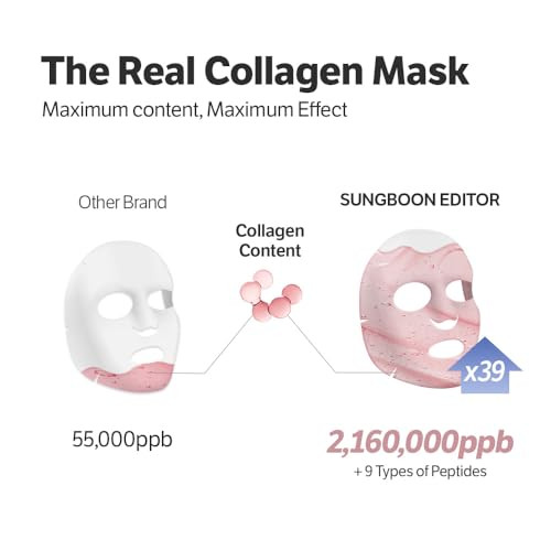 Sungboon Editor Revitalizing Combo And Smoothlooking Boosting Duo Deep Collagen Power Boosting Mask 4Ea And Deep Collagen Power Boosting Cream In Serum Selfcare Set For Women Korean Skincare