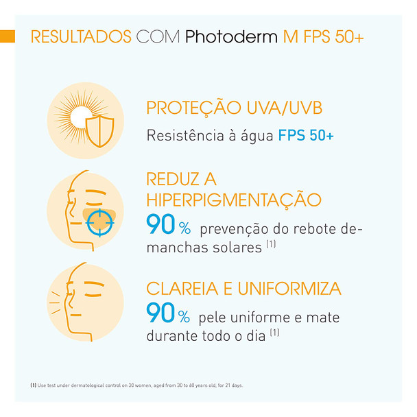 Bioderma Photoderm M SPF 50+ 40ml