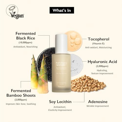 Haruharu Wonder Black Rice Hyaluronic Antiwrinkle Serum 50 Mlwrinkle Care Skin Tightening 1.6 Fl. Oz