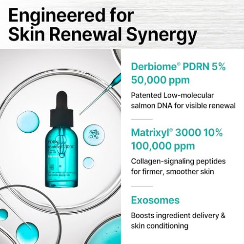 Cisl Seoul Korean Pdrn Serum Salmon Dna Serum For Antiaging Firming And Skinpdrn 5% plus Exosome plus Matrixyl 3000Visibly Renewed Plump Skinfragrance 30Ml