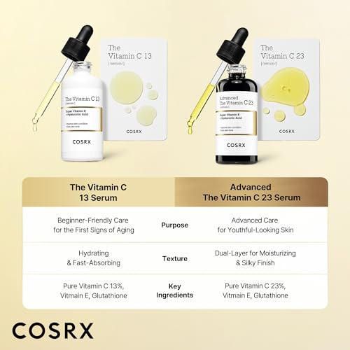 Cosrx Pure Vitamin C 13% Serum Renewal With Vitamin E And Hyaluronic Acid Korean Vitamin C Serum Hydrating Facial Serum For Uneven Skin Tone Dull Skin Korean Skin Care 0.67 Oz