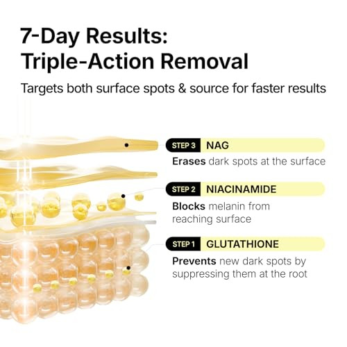 Ma:Nyo Manyo Glutathione 7 Dark Spot Serum Niacinamide Serum For Uneven Skin Tone Dark Spot Remover For Face And Radiance Booster Korean Skincare 1.01 Fl.Oz 30Ml