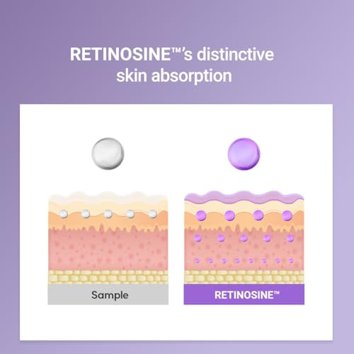 Rovectin Retinosine Deep Intense Serum Retniol 0.15% Adenosine Hydrolyzed Collagen Bakuchiolfor Sensitive Skin Korean Skin Care 0.67 Fl Oz 20Ml